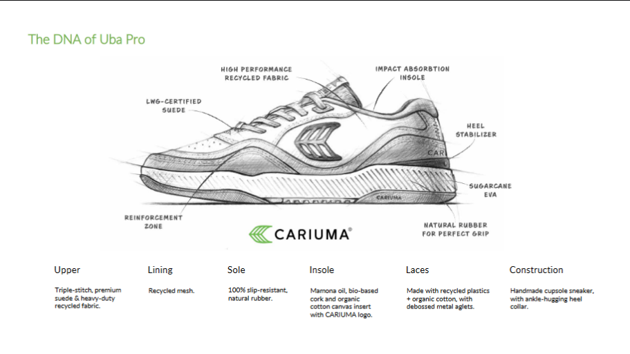 DNA of the Cariuma Uba Pro sneaker